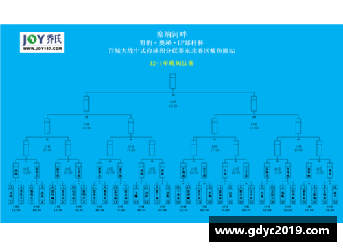 热博RB88体育官网U18男篮遭韩国逆转,国羽多人晋级世锦赛四强 - 副本